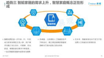 2017年中国互联网家装行业年度分析报告